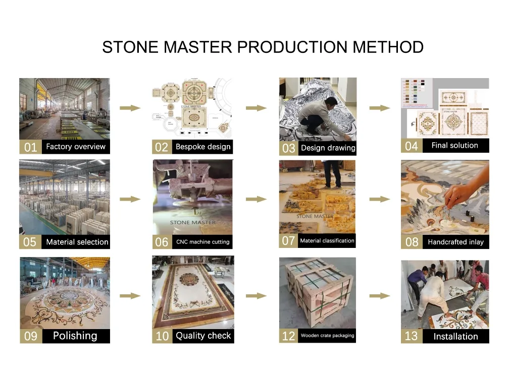 Luxury Marble inlay flooring marble inlay wall table villa hotel mansion