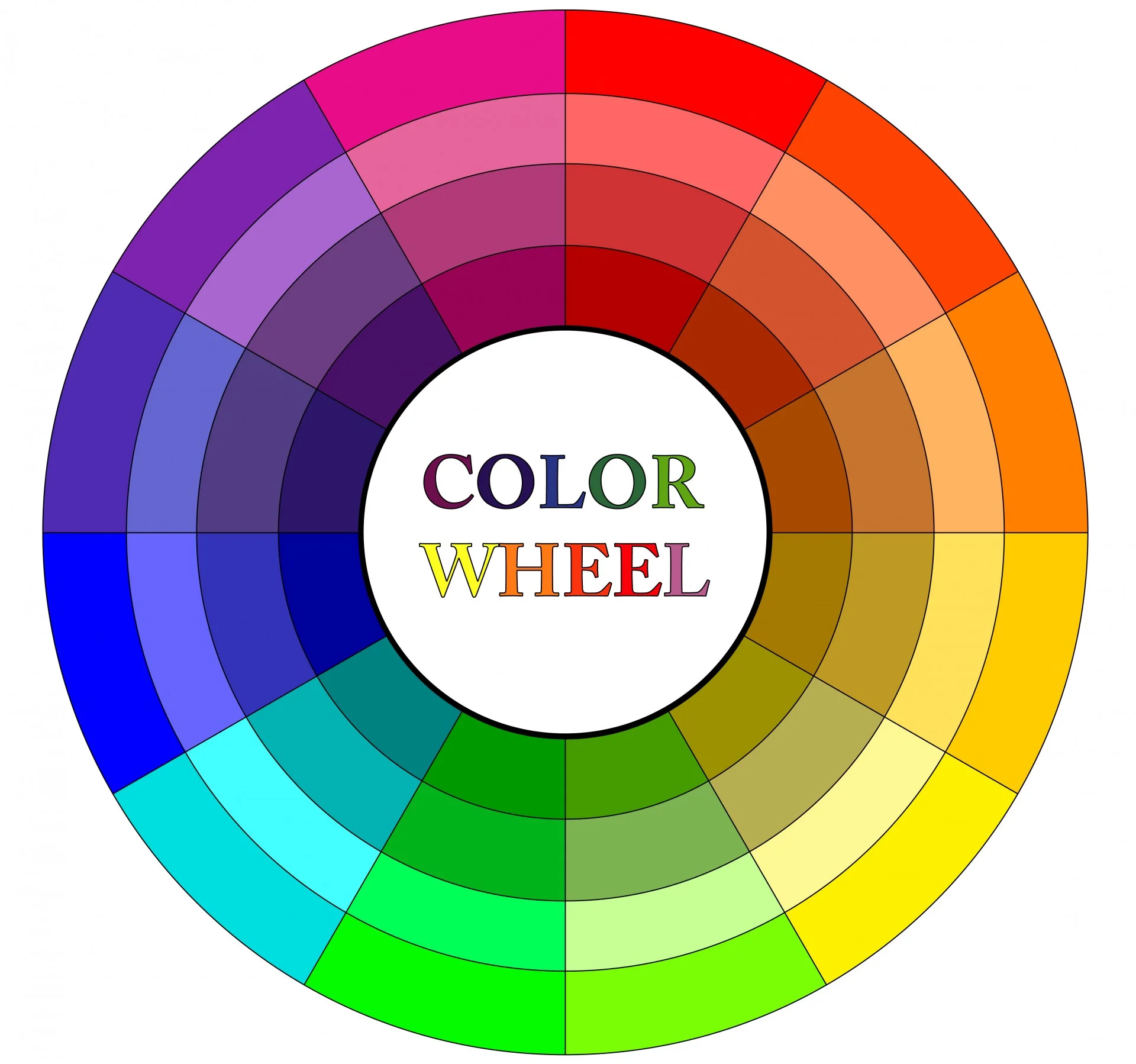 color-wheel-stone master Color Theory in Interior Design
